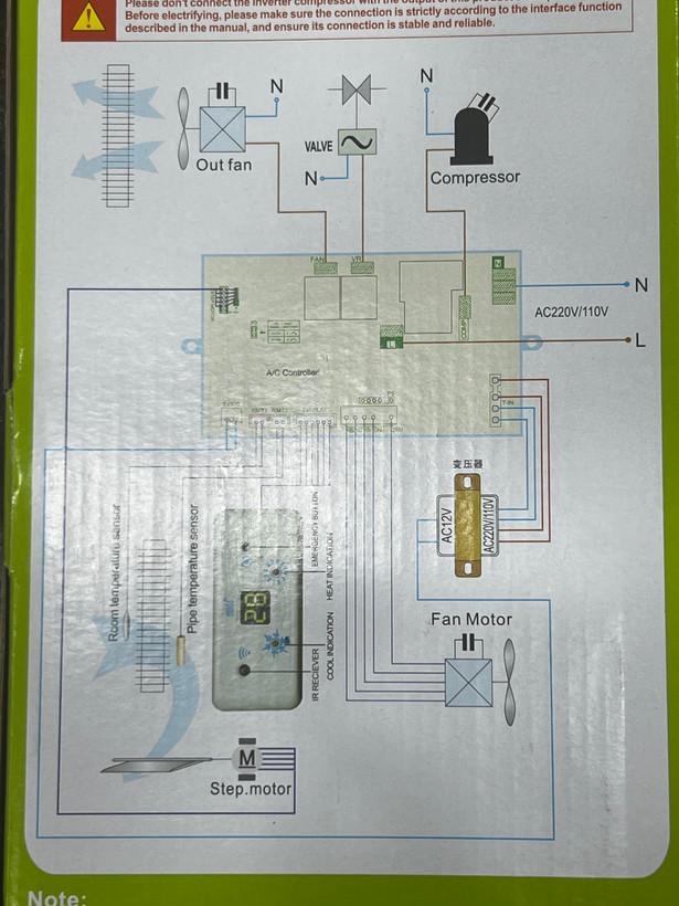 برد کولر اسپلیت QD55DC DC